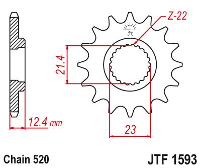JTF1593.14