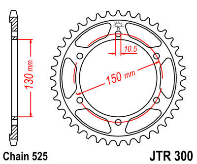 JTR300.47