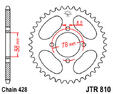 JTR810.42