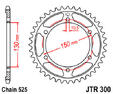 JTR300.47