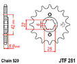 JTF281.13
